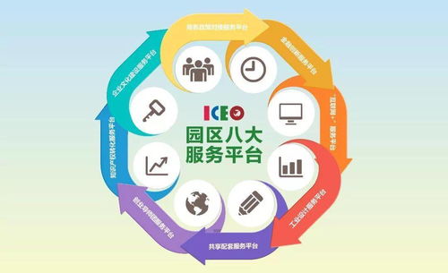 升級辦公體驗，ICEO為您激活職場幸福感