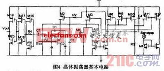 20m低相位噪聲晶體振蕩器的設(shè)計原則與關(guān)鍵技術(shù)